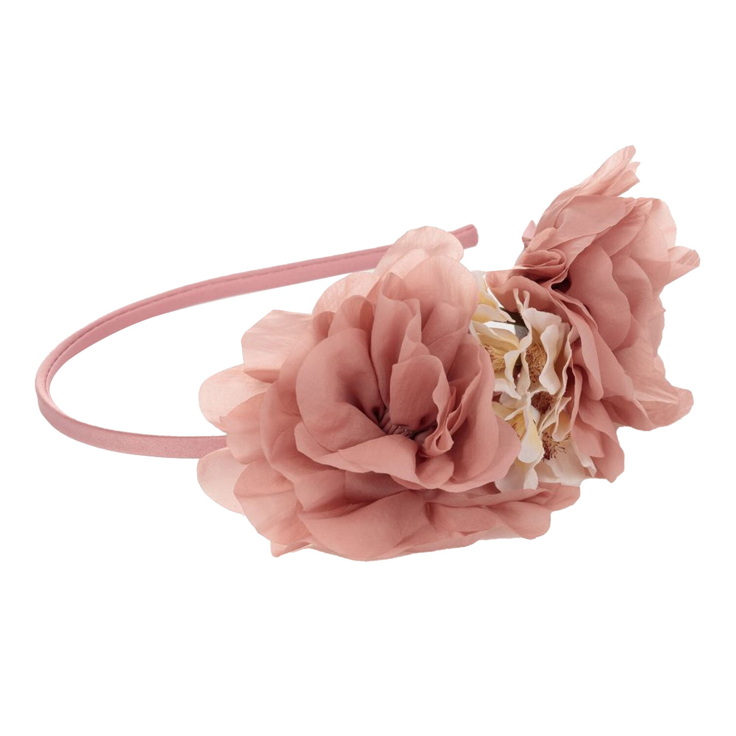 Girls Pink & White Floral Headband, 2, hi-res image number null