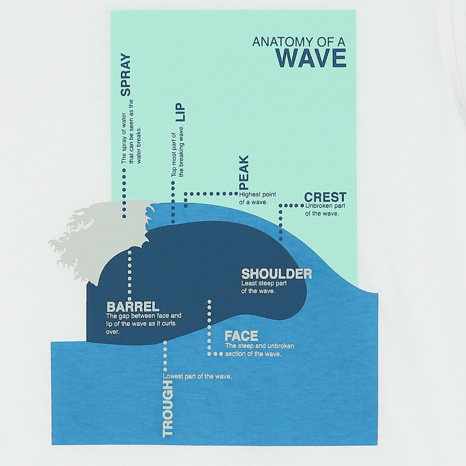 تيشيرت قطن باللون الابيض للاولاد, 1, hi-res image number null